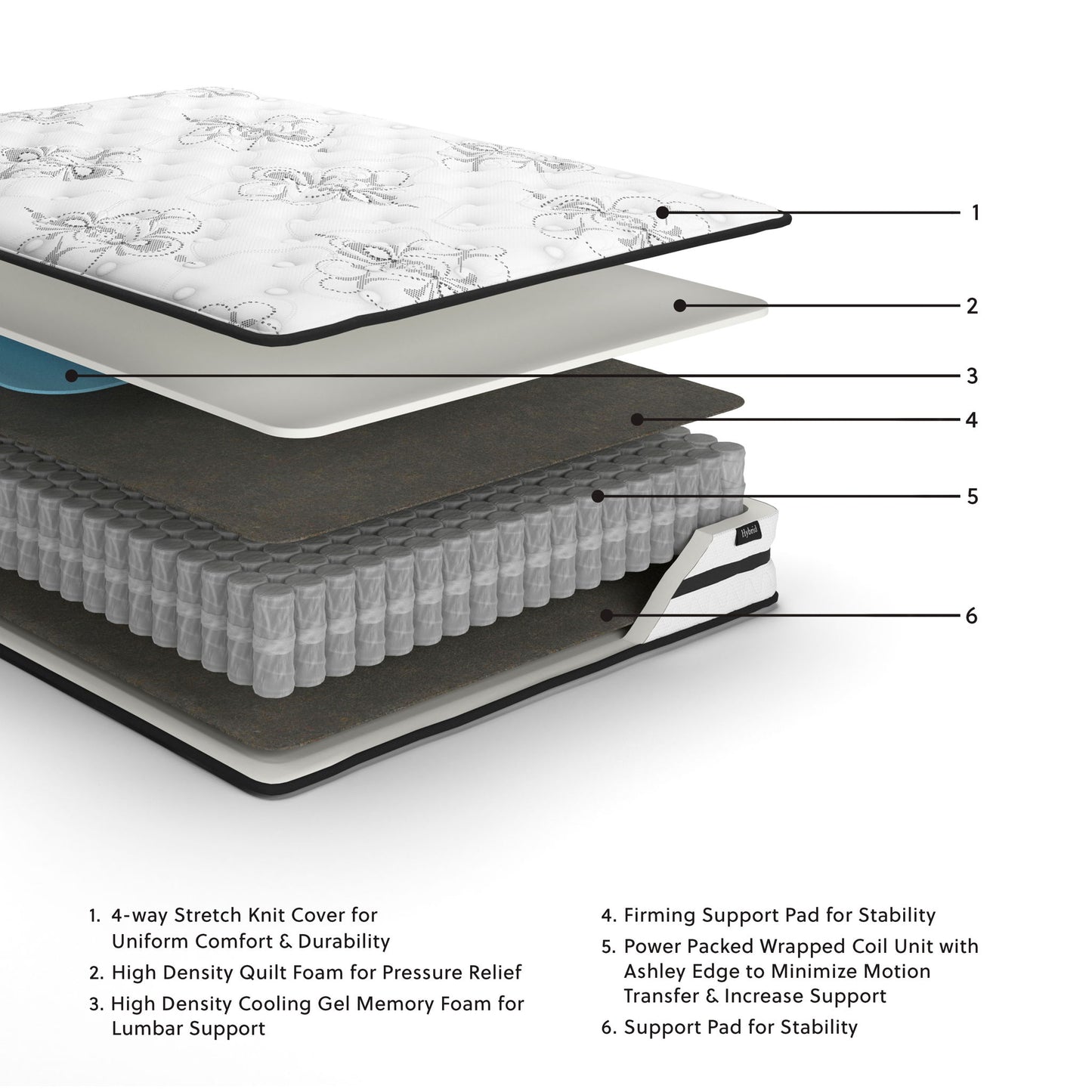 Chime 10 Inch Hybrid - 2 Pc. - Queen Mattress And Pillow - White
