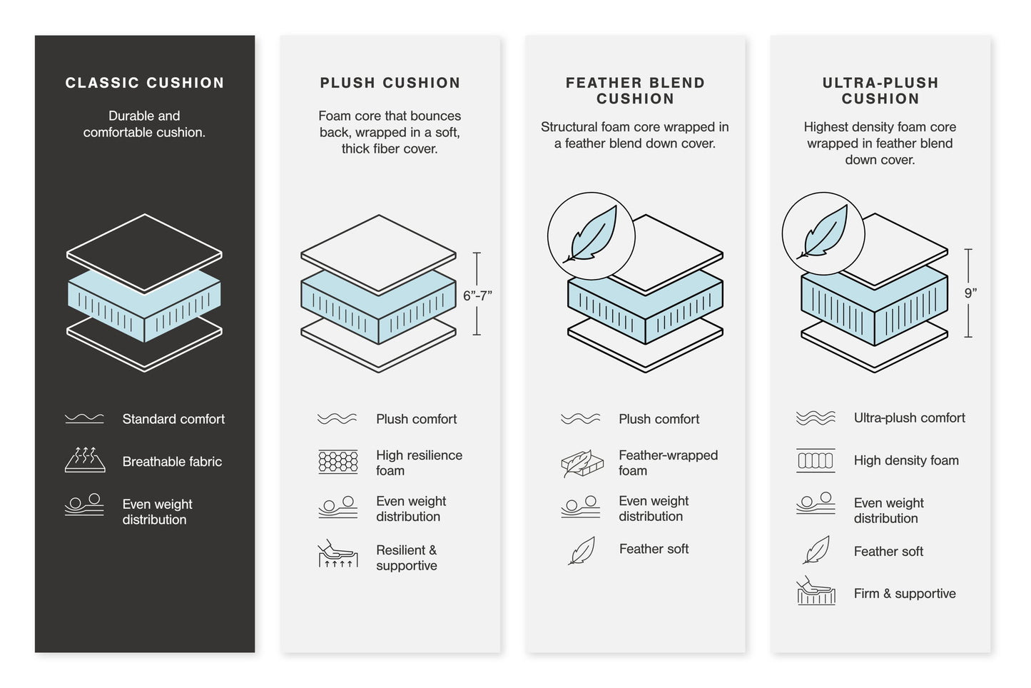 Navi - Loveseat - Smoke